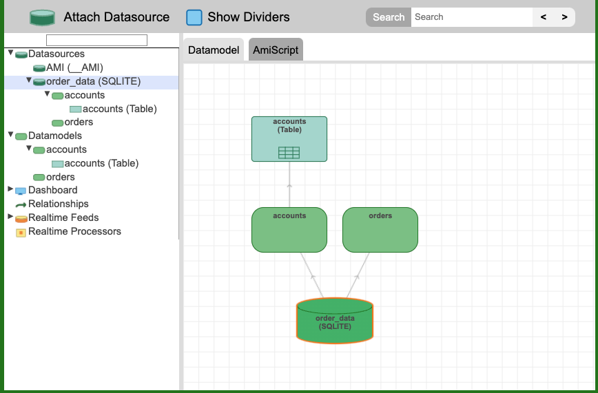 Data Modeler Editor Order Result