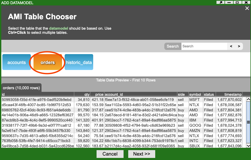 Data Modeler New Model