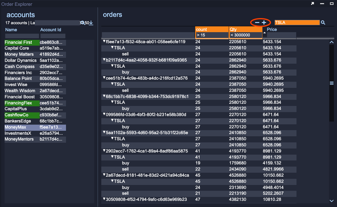 Tree Grid Features